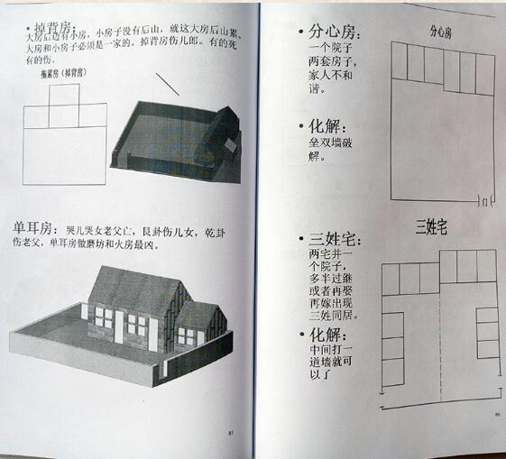 一样格局的房子为什么风水会有那么大区别