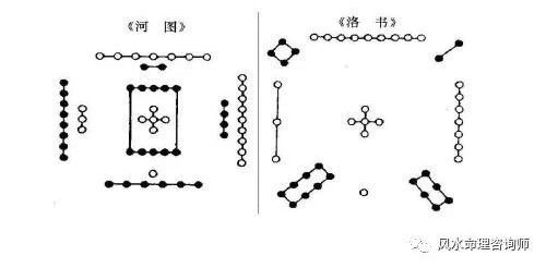 民间风水大师揭露风水中少有人知的秘密