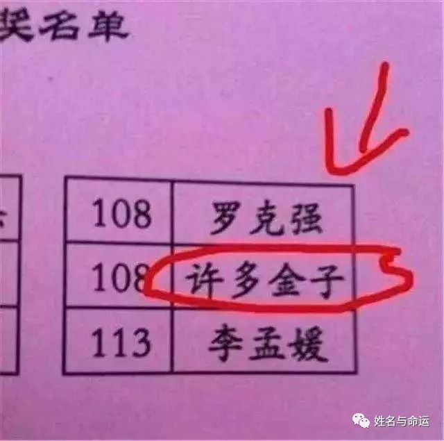 给宝宝起名不能太搞笑！要严肃对待每一个名字