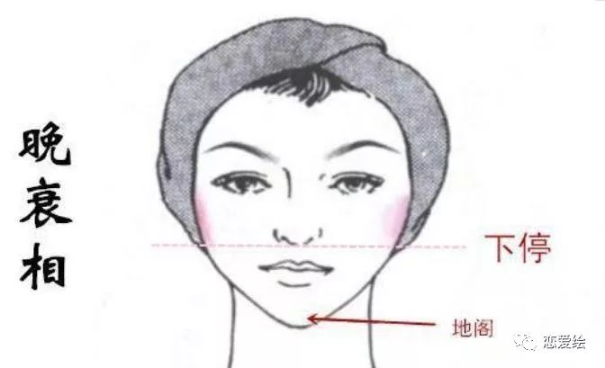 红颜薄命遇人不淑，晚年容孤苦的面相特征