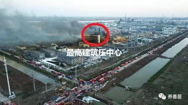 江苏盐城化工厂爆炸背后的风水格局