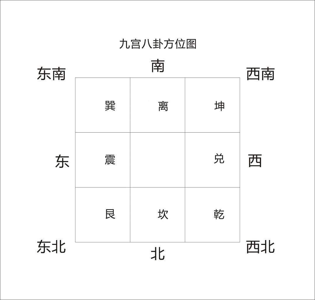 你的名字是吉还是凶？详解您的名字里有什么秘密？