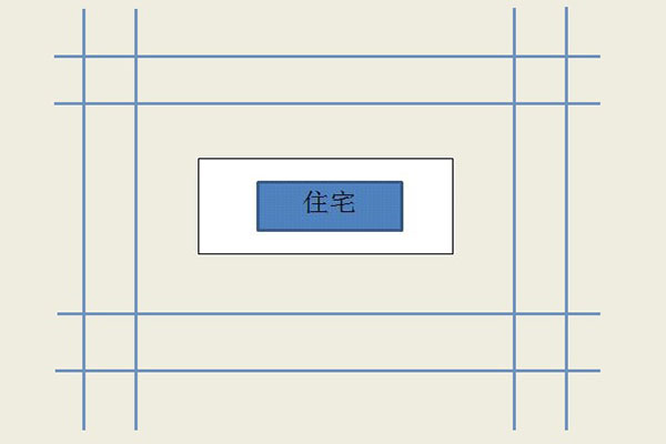 风水是破财招灾的罪魁祸首吗？