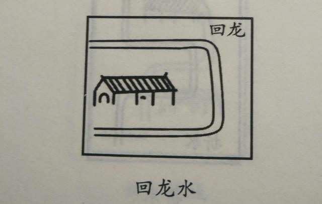 地理风水知识，风水论水之形势吉凶宜忌