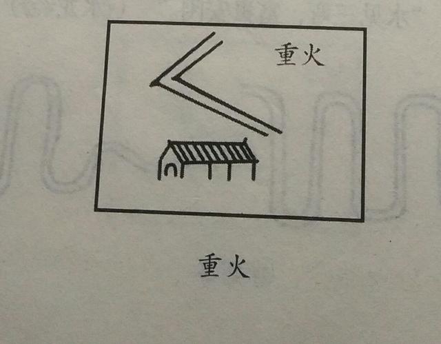 地理风水知识，风水论水之形势吉凶宜忌