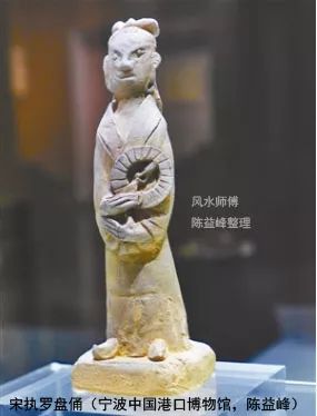 中国古代是如何确定方位的？