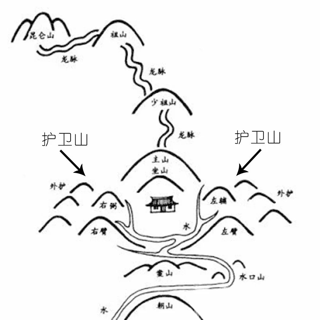 中元节，我们来看看墓地风水、墓穴要暖才能藏风聚气