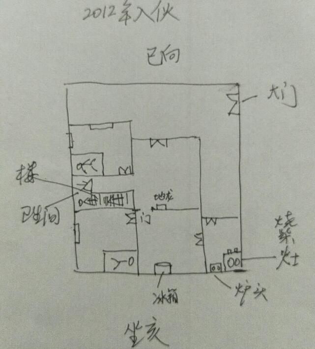 风水是形家和理气环境中各应其吉各应其凶的参考