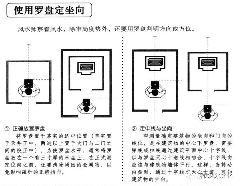 刚搬进新房的小夫妻为何大打出手！财运不佳？