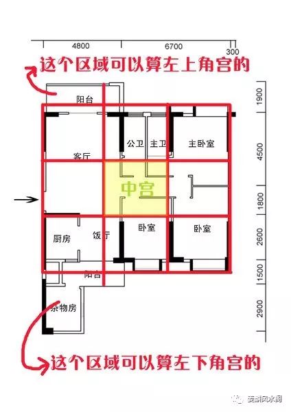 家居风水的重要核心，找到中宫位置旺财又旺丁必须得看。