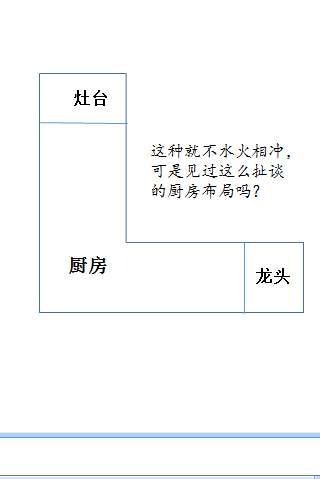 家居风水布局中忌讳水火相冲的格局经常发生争吵不合